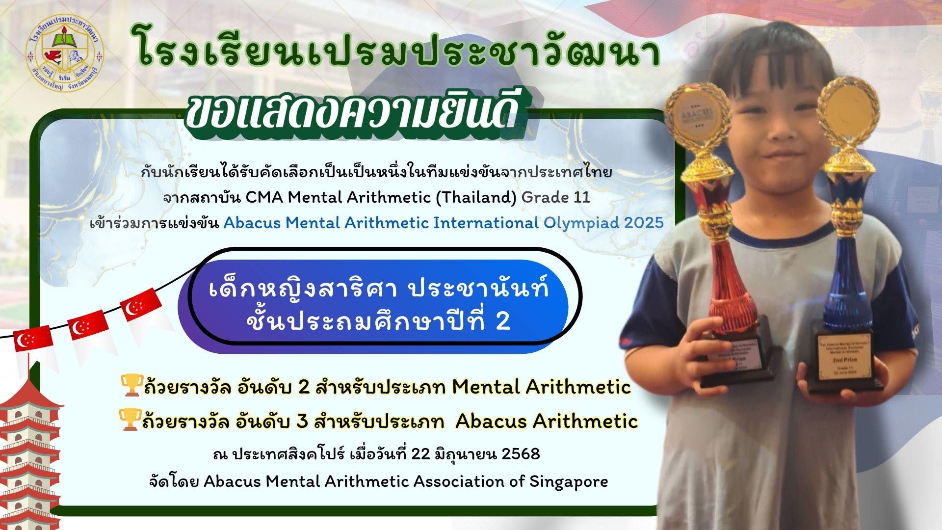 การแข่งขันต่างๆ