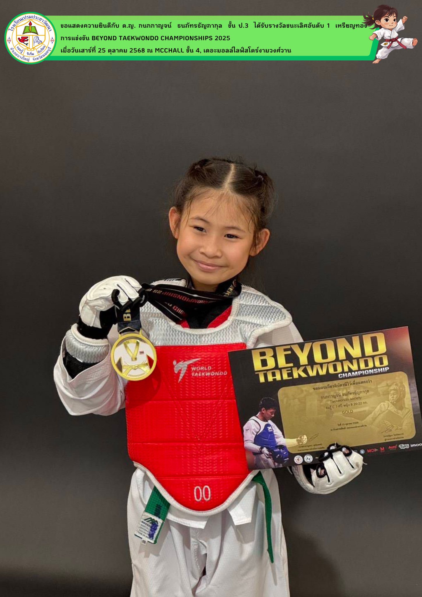 BEYOND TAEKWONDO CHAMPIONSHIPS 2025
