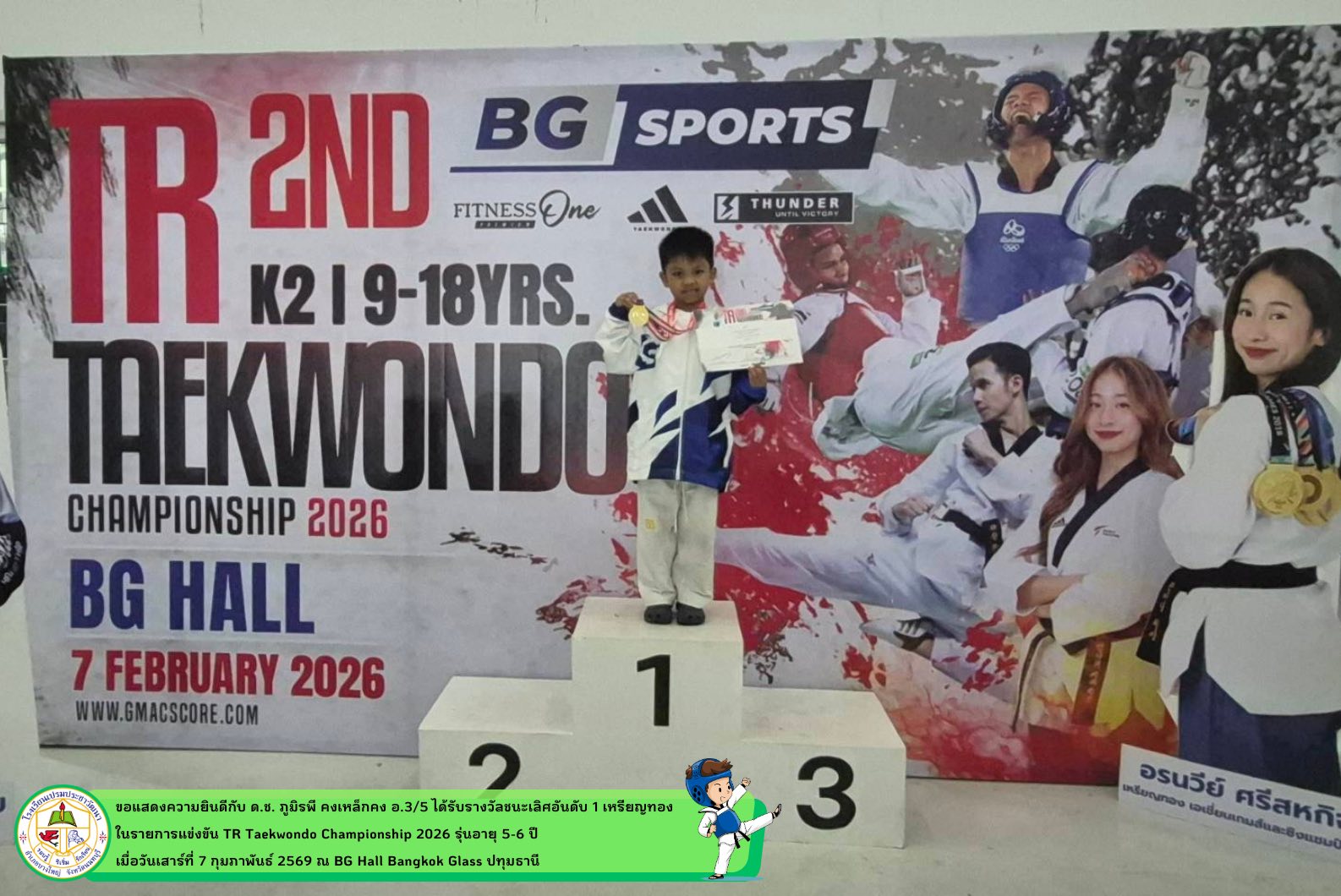 TR Taekwondo Championship 2026