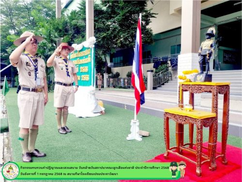 กิจกรรมทบทวนคำปฏิญาณและสวนสนาม2568-003